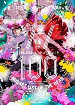 100 dieu muon lam truoc khi chet thumb 100 Điều Muốn Làm Trước Khi Chết